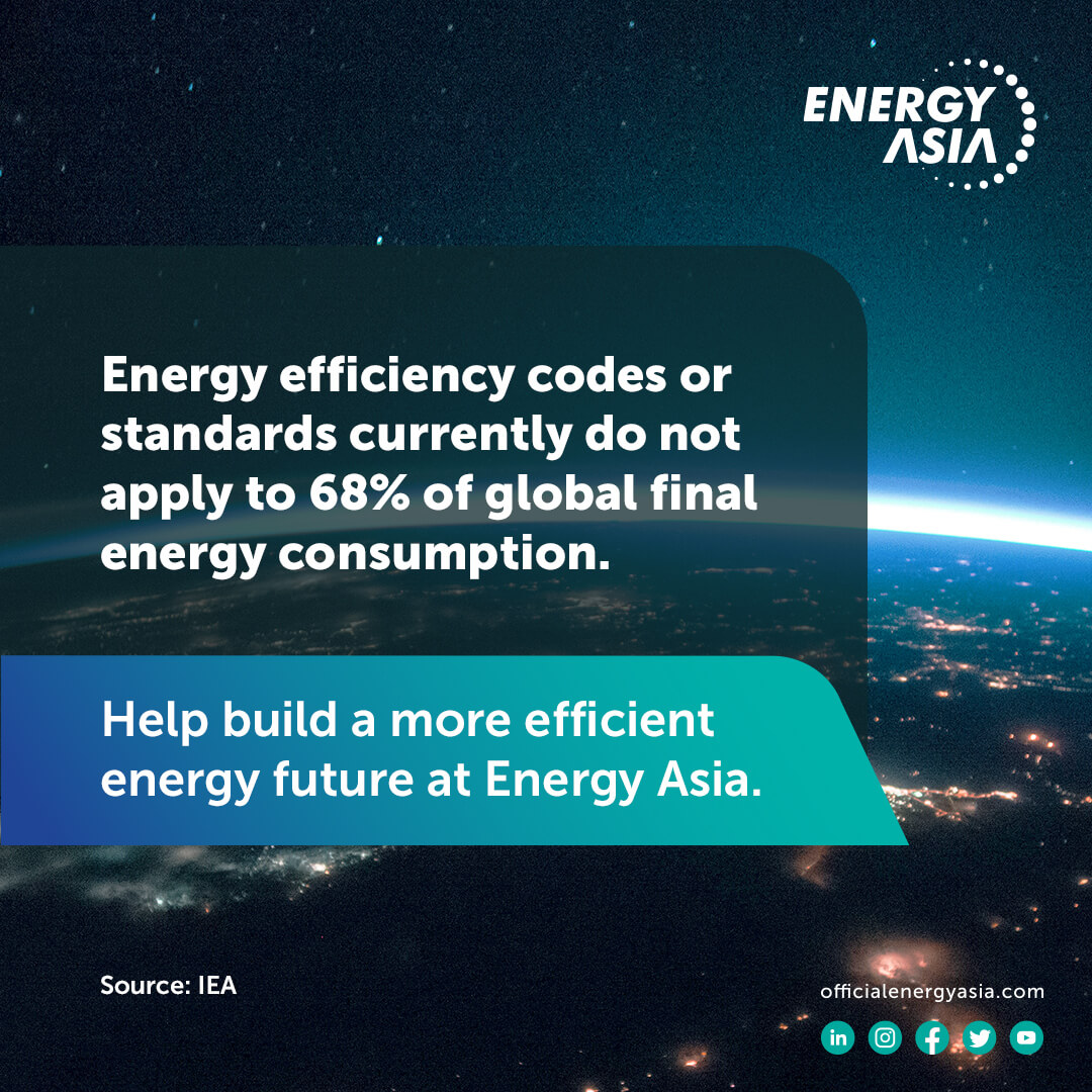 Energy Made Efficient: How it Helps Reduce Carbon Footprint